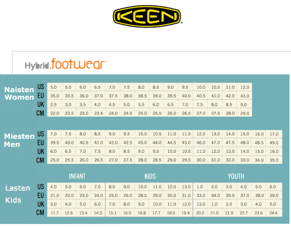 Keen Shoe Size Chart