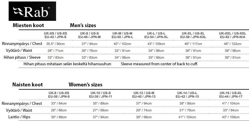 Rab Clothing Size Chart